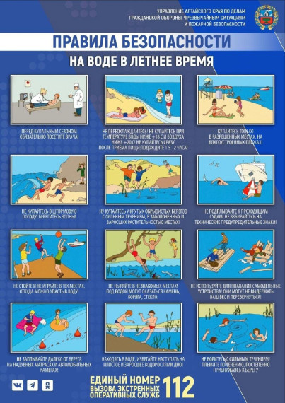 Вниманию родителей!.
